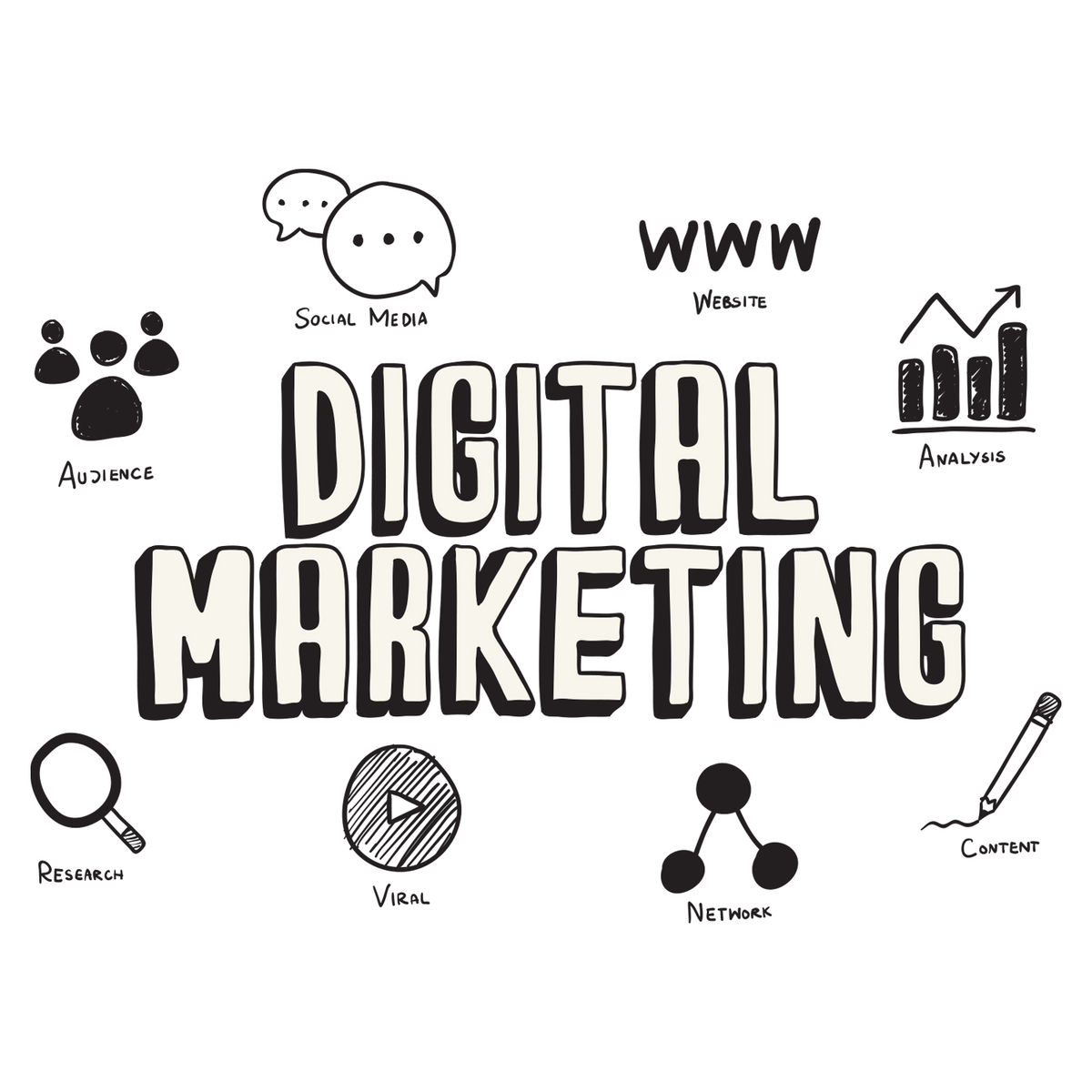Digital Marketing